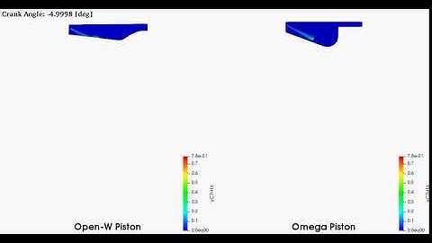 Performance & Emission characterization on a CAT3410 engine