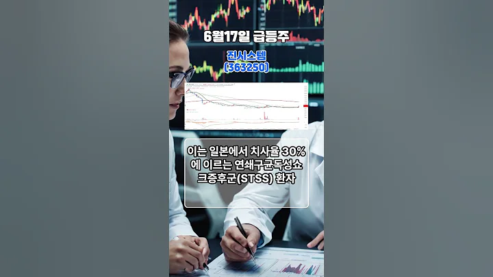 [ 06월 17일 급등주 ] 진시스템(363250) +9.35% 급등