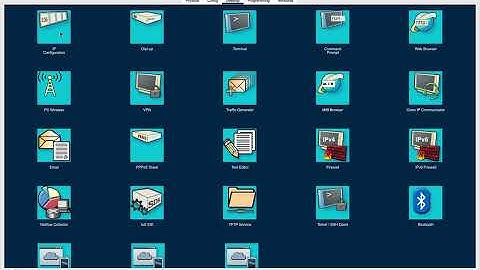 Bài Lab 17: [Networking] Cấu hình OSPF, Default Route, NAT Overload và DHCP Relay
