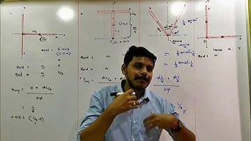 CENTRE OF MASS | LECT-2 | SYMMETRICAL BODIES | JEE-NEET |