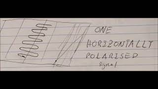 Polarisation Division Multiplexing