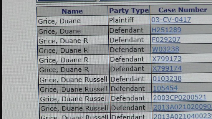 Escaped Aiken County inmate still at large, records show lengthy criminal history