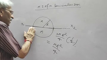 Moment of Inertia of a semicircular disk