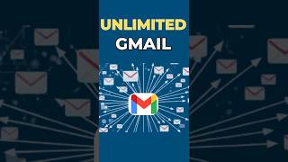 This Gmail Trick Creates Unlimited Emails #Shorts #Gmail #GmailTricks #TechTips