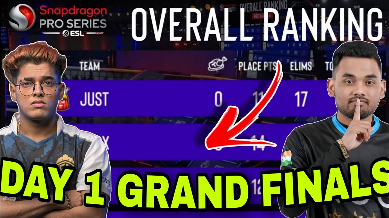 ESL LAN POINTS TABLE | DAY 1 GRAND FINALS | OVERALL STANDINGS | SNAPDRAGON PRO SERIES | BGMI