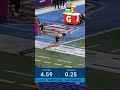 Isaiah Davis' 2024 NFL Combine 😎