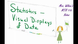 110 Notes Section 12.1 Statistics Visual Displays of Data