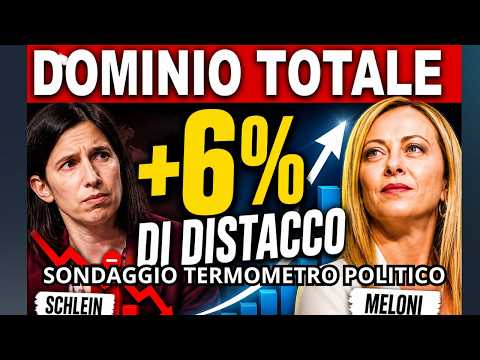 Video SONDAGGI POLITICI OGGI: FRATELLI D’ITALIA DOMINA, PD FERMO E LEGA CROLLA!