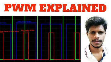 Pulse Width Modulation | Tamil | EE | Power Electronics