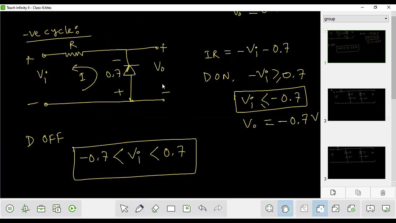 EEE | Class-9 | Parallel Branch Dougble Diode Clipper Circuit