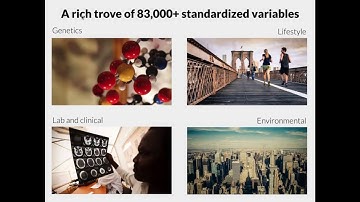 An Introduction to LOINC (2017-06-07)