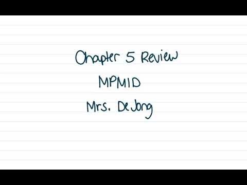 MPM1D - Chapter 5 Review - YouTube