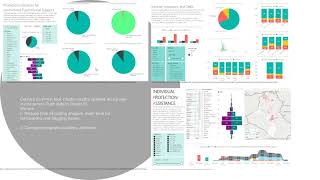 MEAL induction   Monitoring