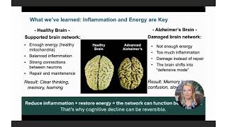 Cognitive Decline Webinar February 2026 with Dr. Kristine Burke
