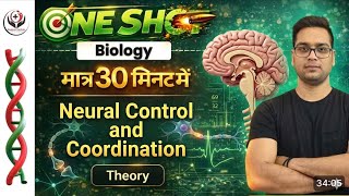 NEET 2026 | Neural Control and Coordination | #gangwarinstitute screenshot 1