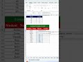 lookup formula in Excel