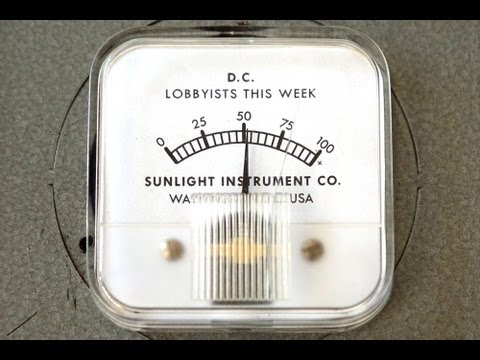 measuring adafruit lobbyists
