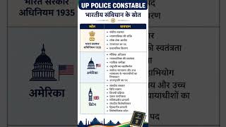 MOST IMPORTANT QUIZ QUESTIONS FOR UP POLICE CONSTABLE EXAM #uppolice #uppolicebharti #upsc #sscgd