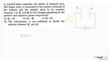 A parallel-plate capacitor haas plates of unequal area . The large r plates is connected to the ...