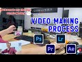 Use Adobe tools to create video products for the channel