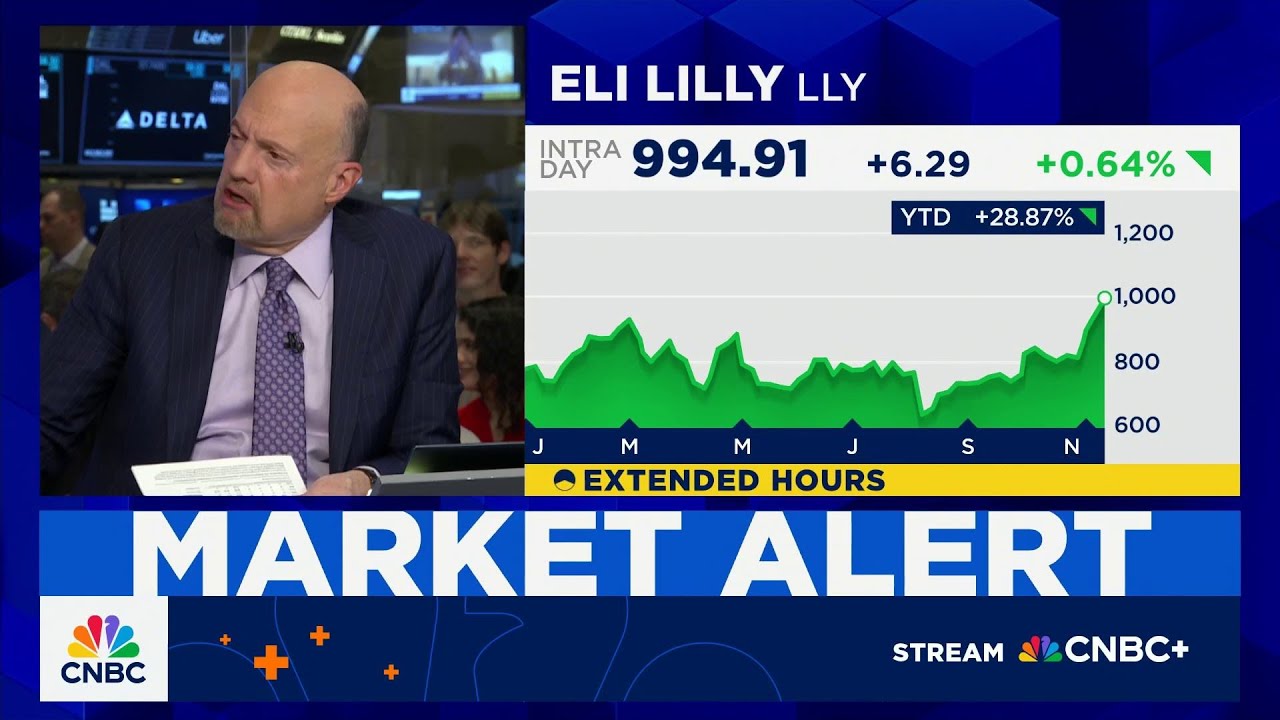 jim cramer eli lilly glp-1 Cramer's Mad Dash: Eli Lilly