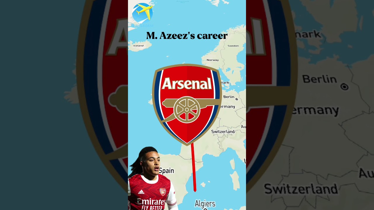 Miguel Azeez's career🏴󠁧󠁢󠁥󠁮󠁧󠁿