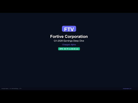 FTV latest YouTube video thumbnail