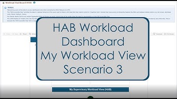 HAB Workload Dashboard: My Workload View, Scenario 3