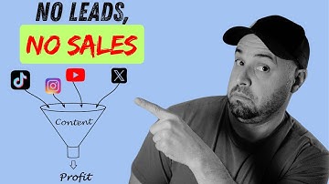 Network Marketing Automation – Turn Views into Leads on Autopilot!