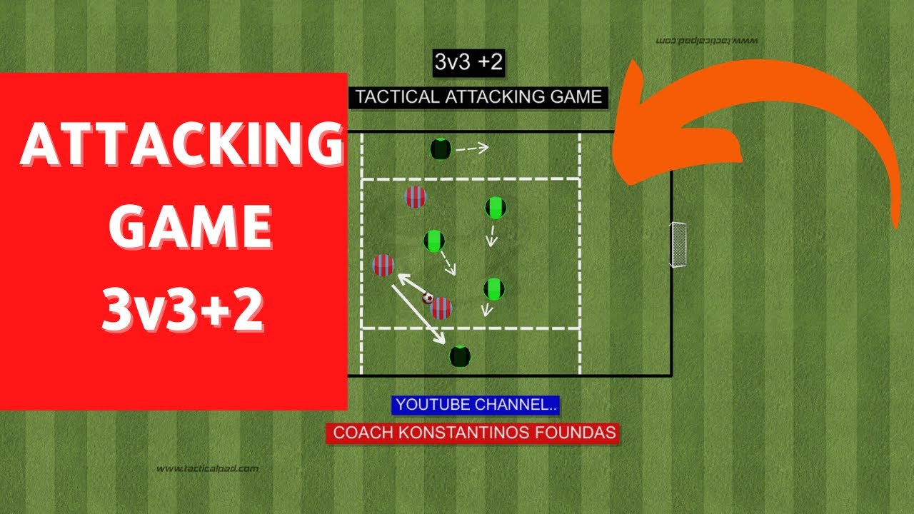 Soccer Coaching Tactical Attacking Drill Attacking 3v3 +2 YouTube