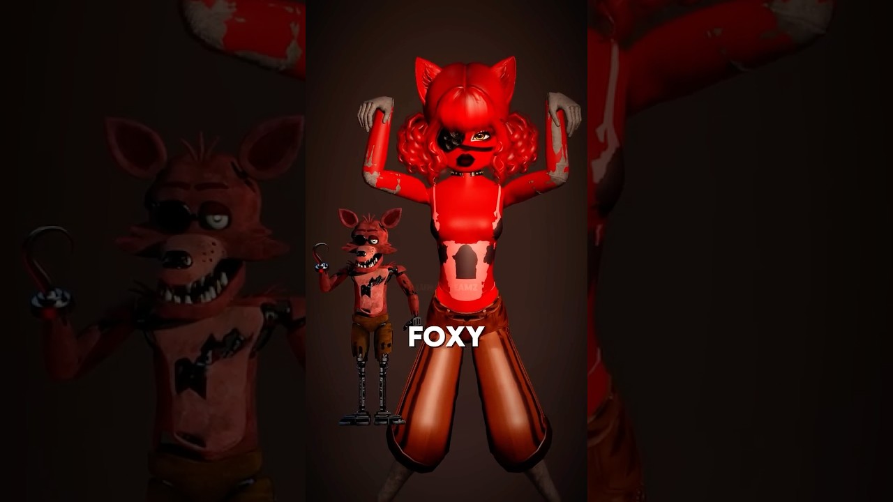 FNAF Inspired Outfits in Dress to Impress🖤 Five Nights at Freddy's 