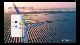 Webinar recording  "AVEVA solutions for Renewables"