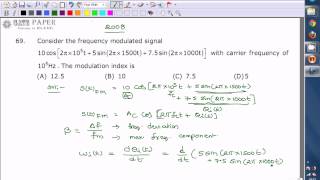 Famous GATE 2008 ECE Modulation index of FM signal Wealth