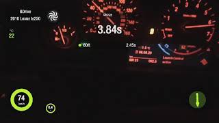 Bmw 428i Acceleration 0-60mph