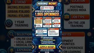 Union bank apprentice job 2026 #governmentjobs​#government​ #job​ #vacancy​ #unionbank #2026short​