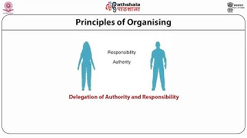 LS P6 M-07. Organisational structure of  the library