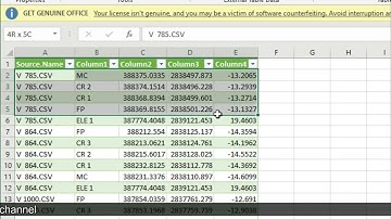 Easy way to Combine Multiple Excel Files data into One sheet Urdu Hindi