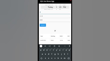 Flutter SQLite Tutorial – Full CRUD (Create, Read, Update, Delete)