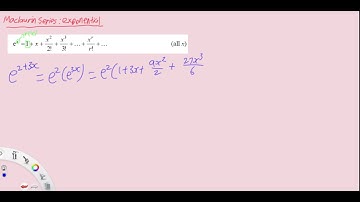 4. Maclaurin Series: Exponential