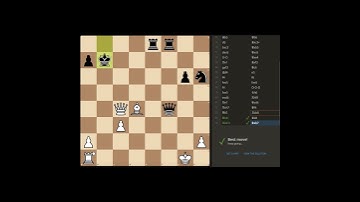 lichess daily puzzle 15/01/2025 #chesspuzzle #chess #shorts #short