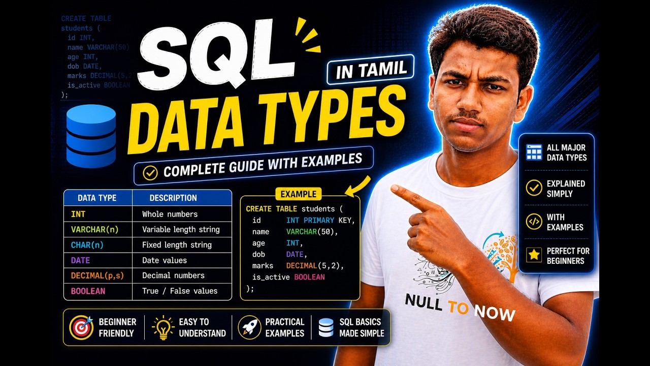 SQL Data Types Full Tutorial in Tamil | With Examples & Limits - YouTube