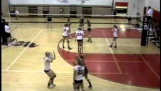 Mikayla Zernic - Full Chardon3 Volleyball Match