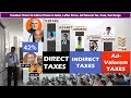 Taxation: Direct & Indirect Taxes in India, Laffer Curve, Ad-Valorem, Tax-Devolution, Tax Foregone