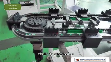 Customized Automated Production Conveyor Equipment | Smart Manufacturing Solutions | Call 7539957768