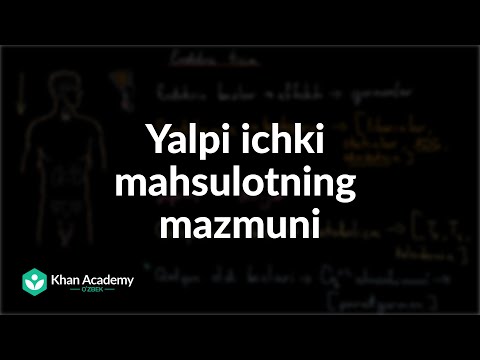 Video: Yalpi ichki mahsulot va sof ichki mahsulot