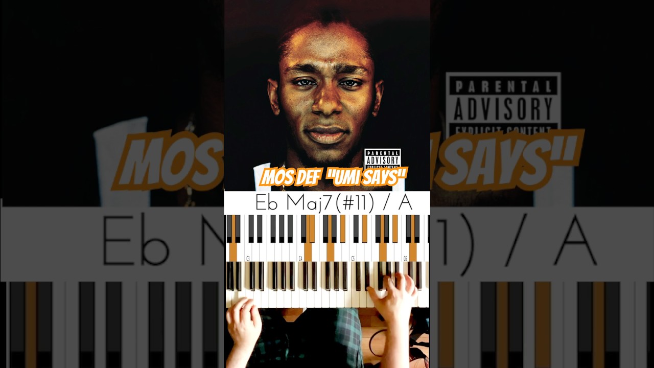 From Hip-Hop to Neo-Soul: Mastering "Umi Says" Chord Progression 🔥🎹🔥 