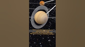 3d solar system #nasa #animation #science