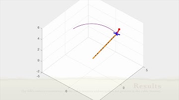 A Geodesic Approach for the Control of Tethered Quadrotors - Simulations