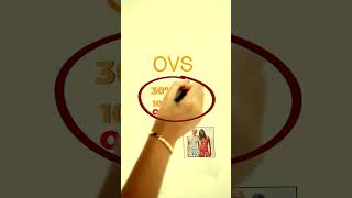 Ovs Is Now Open At Dubai Outlet Mall Expansion With Exciting Offers And Discounts