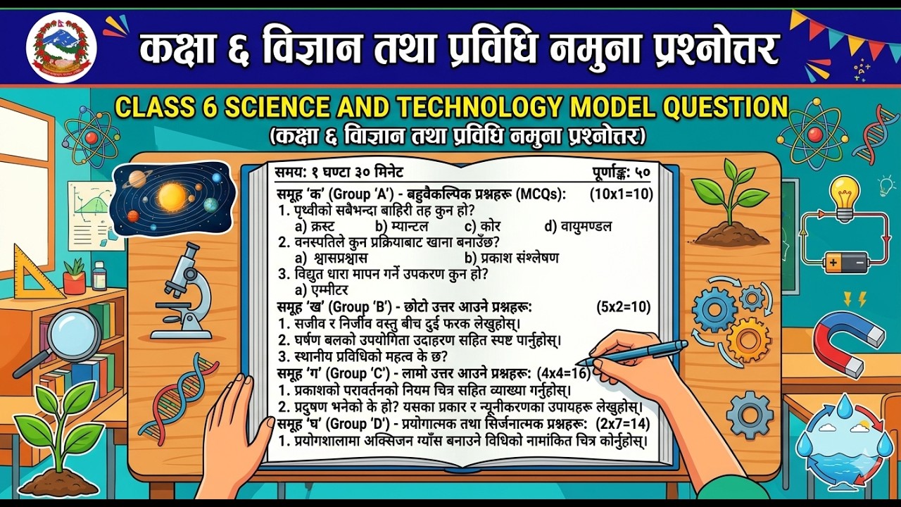 class 6 science model question with answer - YouTube